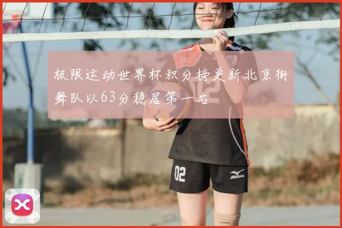极限运动世界杯积分榜更新北京街舞队以63分稳居第一名